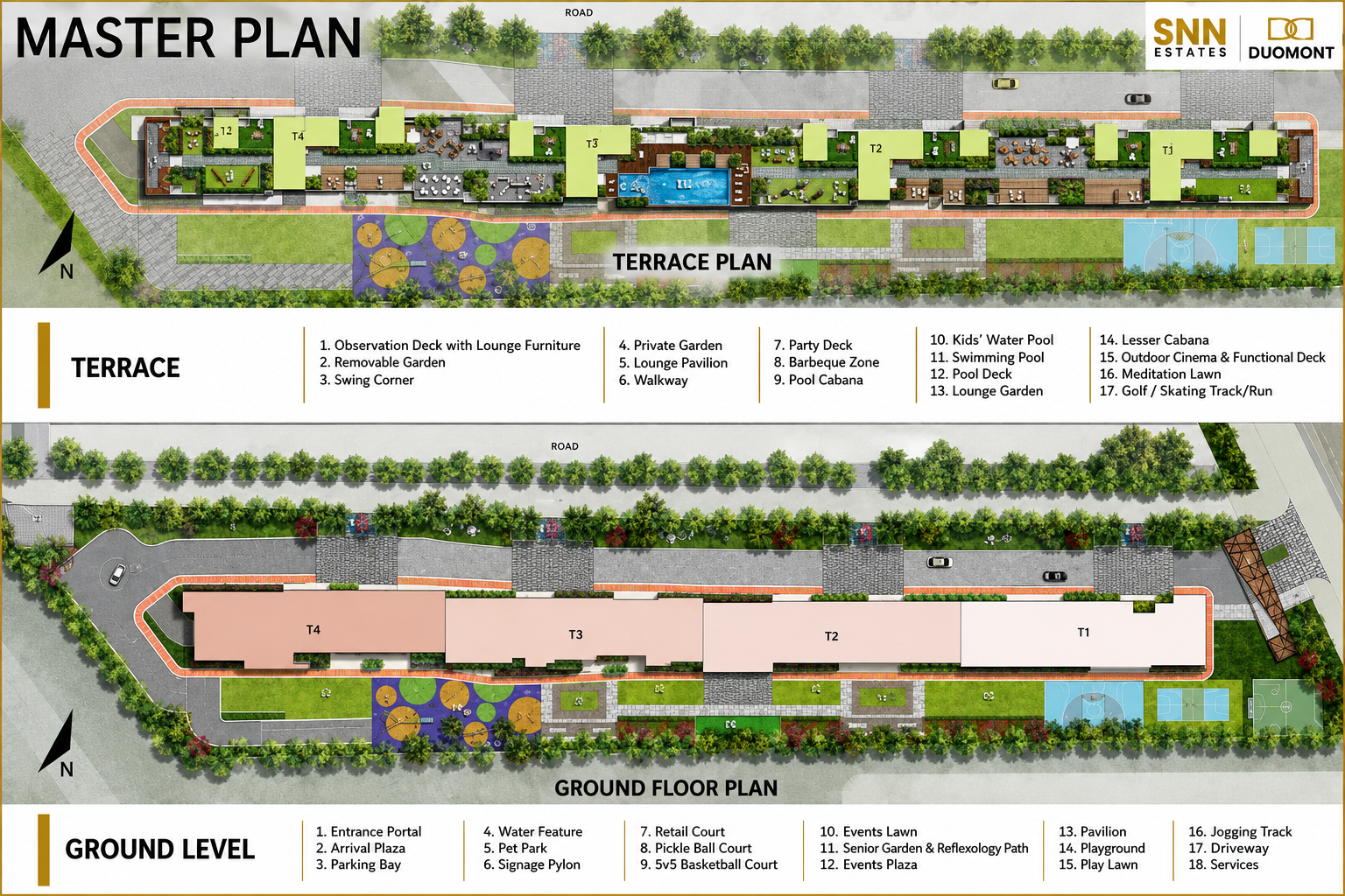 SNN Duomont Master Plan