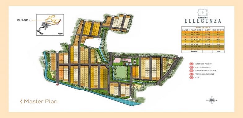 Nambiar Ellegenza Phase 2 Master Plan